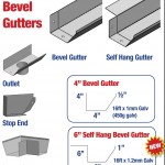 BEVEL 4", 6" BEVEL SELF HANG 6"